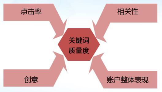 https://static.xiaolutuiguang.com//uploads/xl/2018-08-14/1013581013585734.jpg