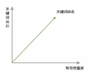 https://static.xiaolutuiguang.com//uploads/xl/2018-08-21/1003131003135743.jpg