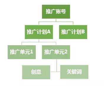 https://static.xiaolutuiguang.com//uploads/xl/2018-08-21/1006241006241433.jpg