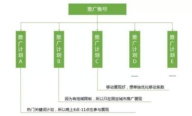 https://static.xiaolutuiguang.com//uploads/xl/2018-08-21/1006541006549758.jpg