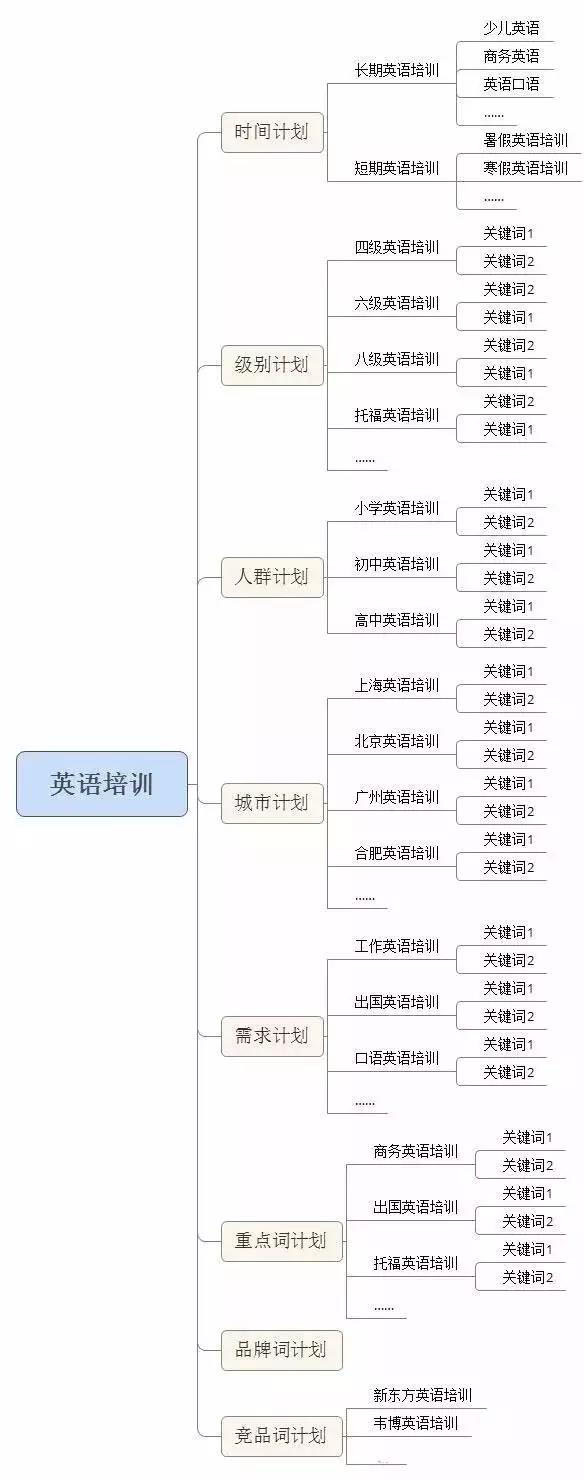 https://static.xiaolutuiguang.com//uploads/xl/2018-08-21/1007291007295759.jpg