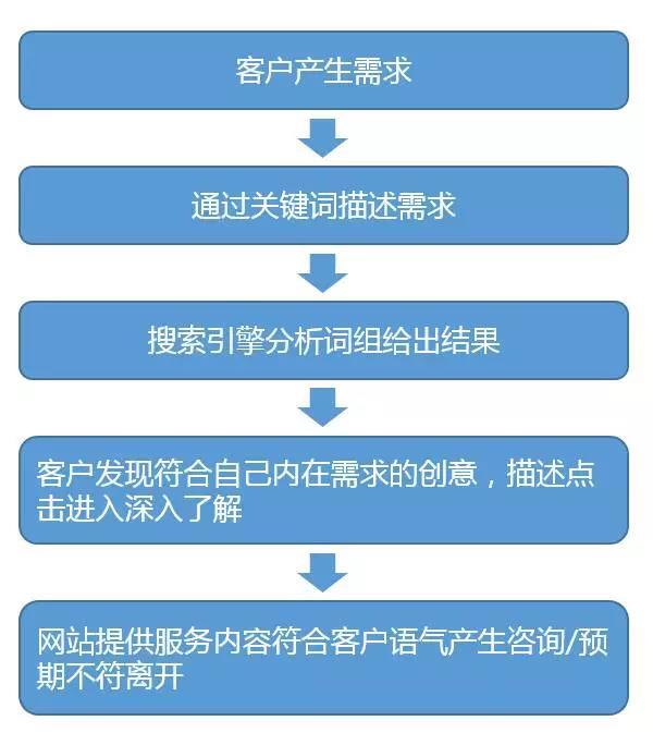 http://static.xltg.link//uploads/xl/2018-09-07/1008271008279949.jpg