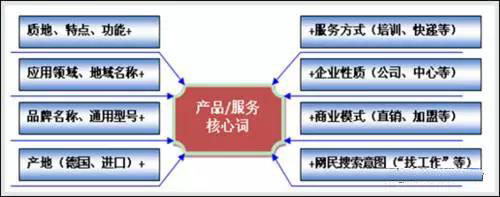 http://static.xltg.link//uploads/xl/2018-09-19/0950330950338379.jpg