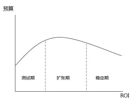 http://static.xltg.link//uploads/xl/2018-10-10/0902560902568283.jpg