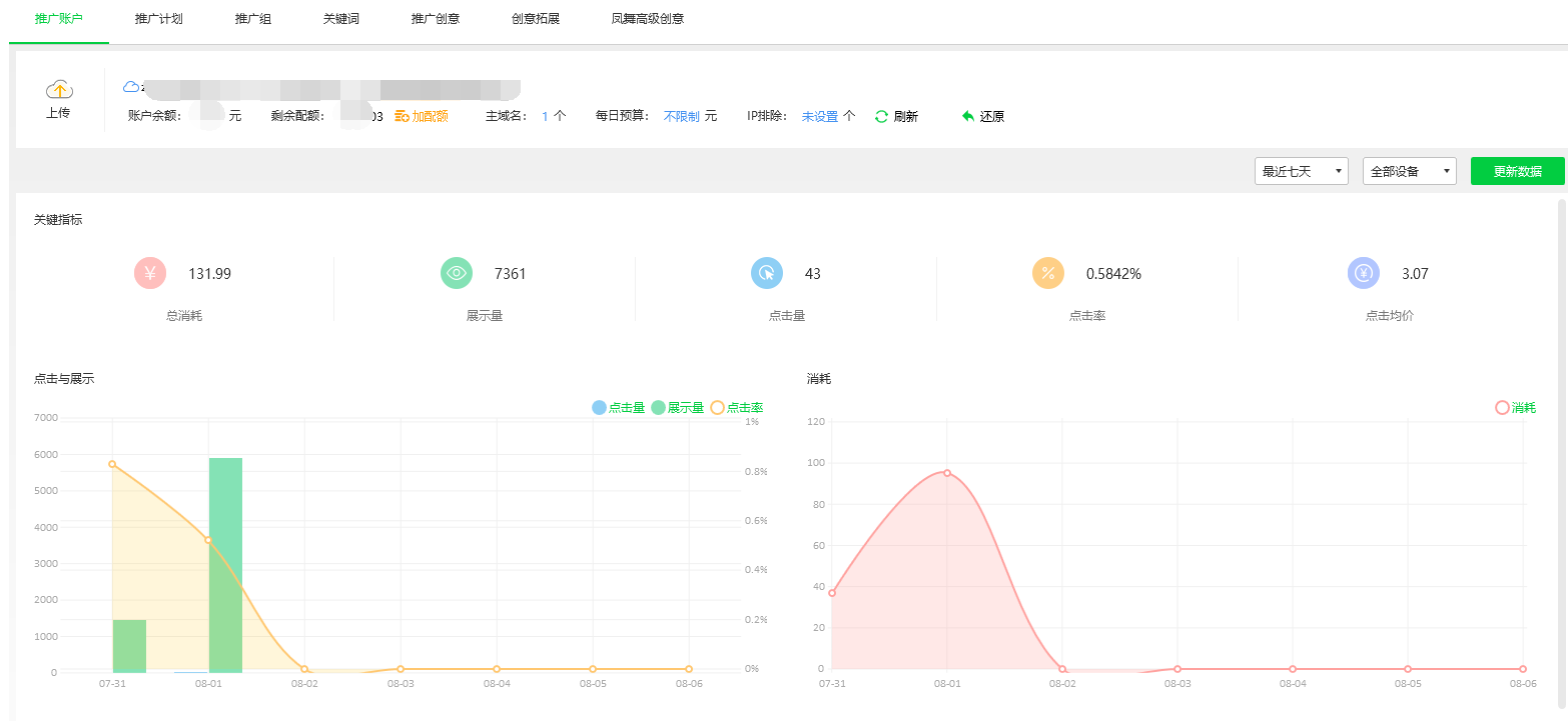 小鹿点睛助手推广账户编辑示意图