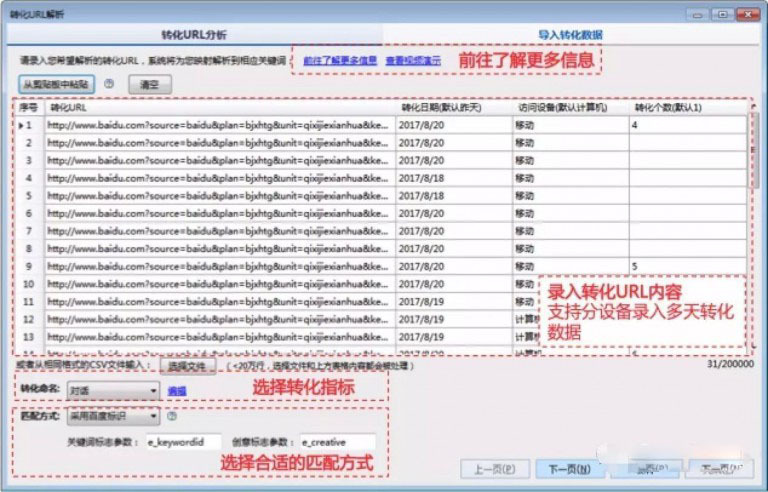 操作示意图