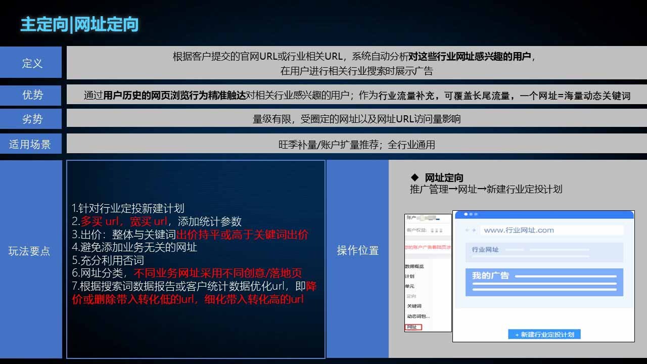 投放指南：搜索推广定向产品介绍