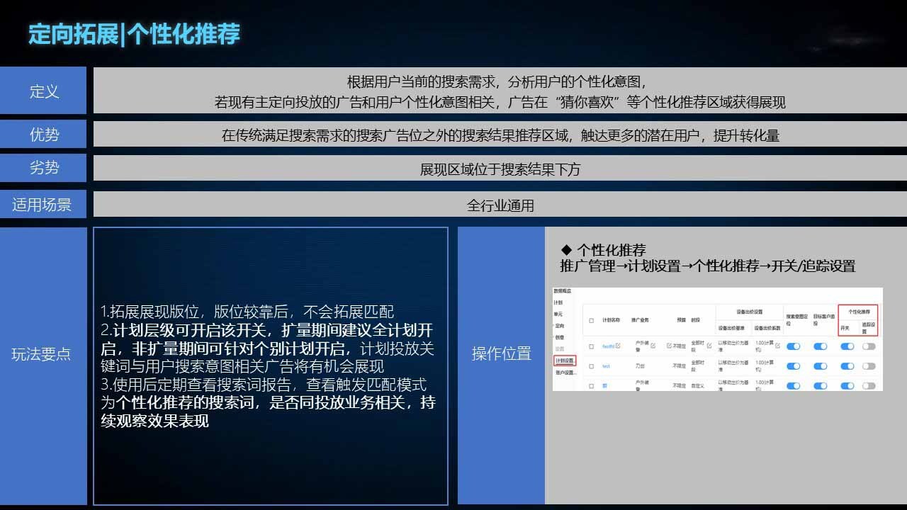 投放指南：搜索推广定向产品介绍