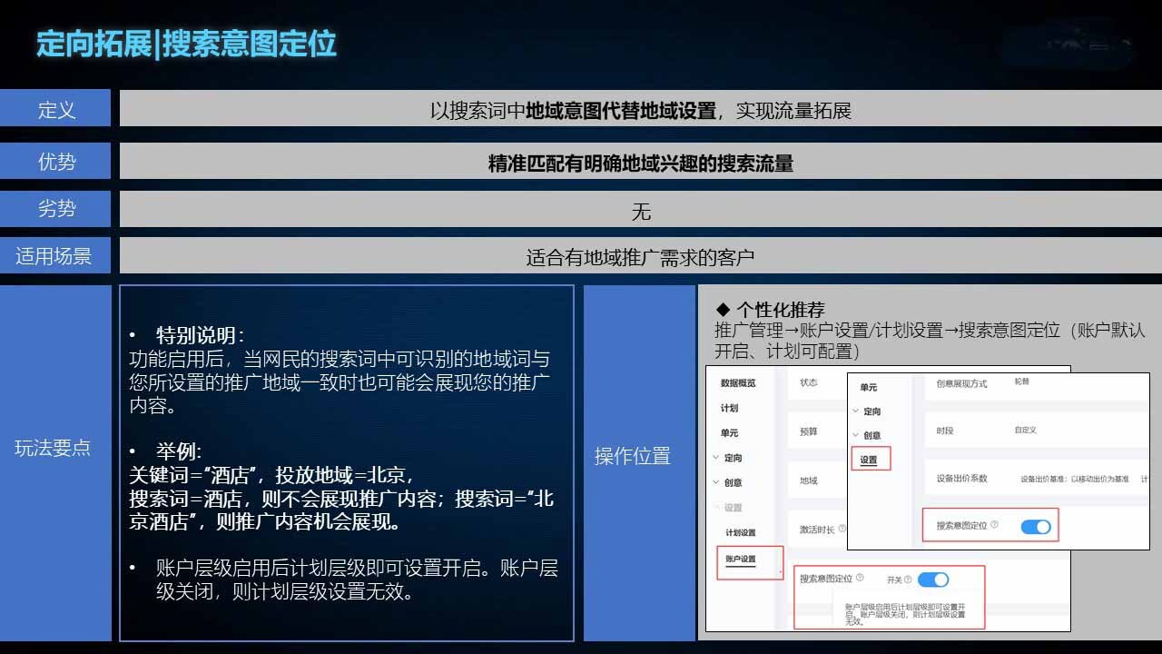 投放指南：搜索推广定向产品介绍