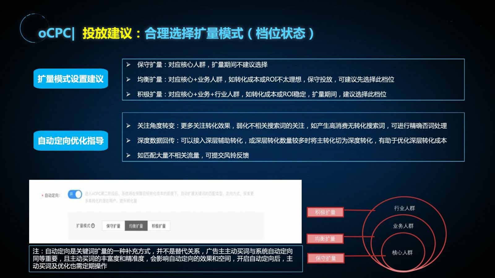 投放指南：oCPC-定向指标