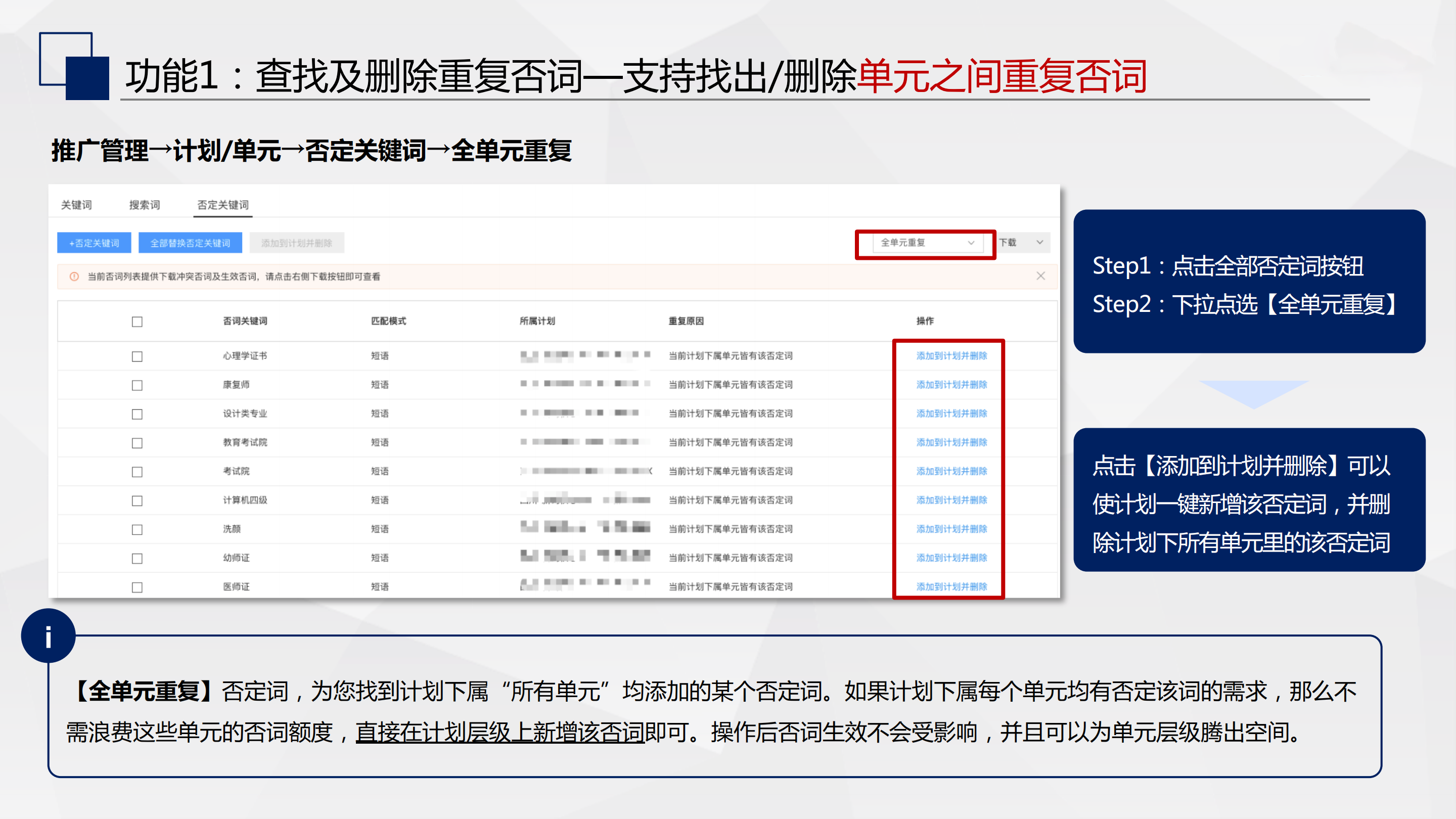 百度搜索推广“否词优化”功能来了！