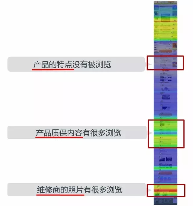 SEM思路有多重要？80%的竞价员都死在了这上面！