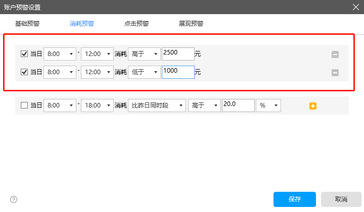 账户消耗异常怎么办？80%的竞价员都这样做……
