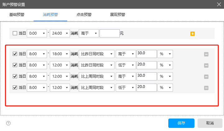 账户消耗异常怎么办？80%的竞价员都这样做……