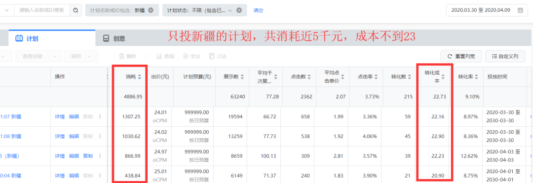 大家都排除偏远地区，我建了一条计划只投偏远地区……