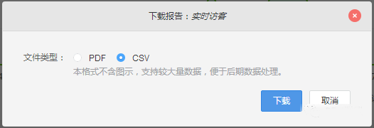 屏蔽恶意点击，原来还有这种办法！