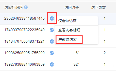 屏蔽恶意点击，原来还有这种办法！