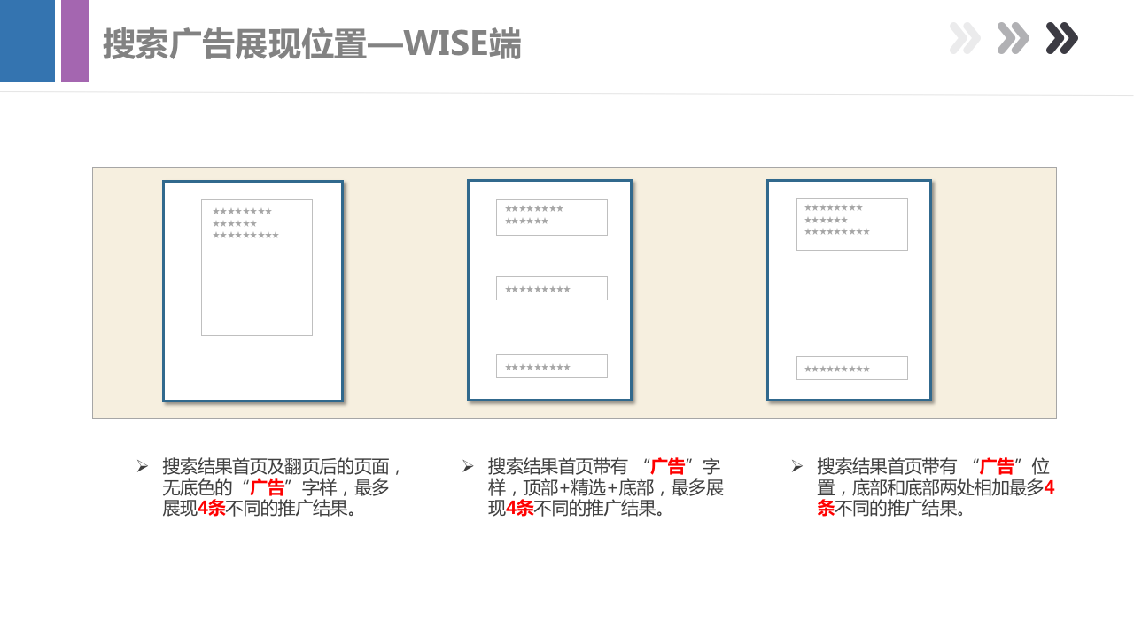 做了这么久竞价员，你真的了解百度搜索推广吗？