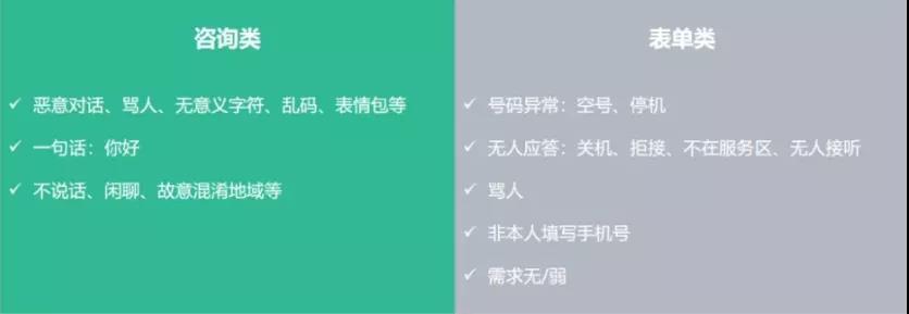 令人头疼的无效点击该怎样预防？小鹿推广来给你支招