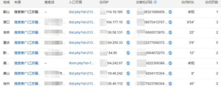 令人头疼的无效点击该怎样预防？小鹿推广来给你支招