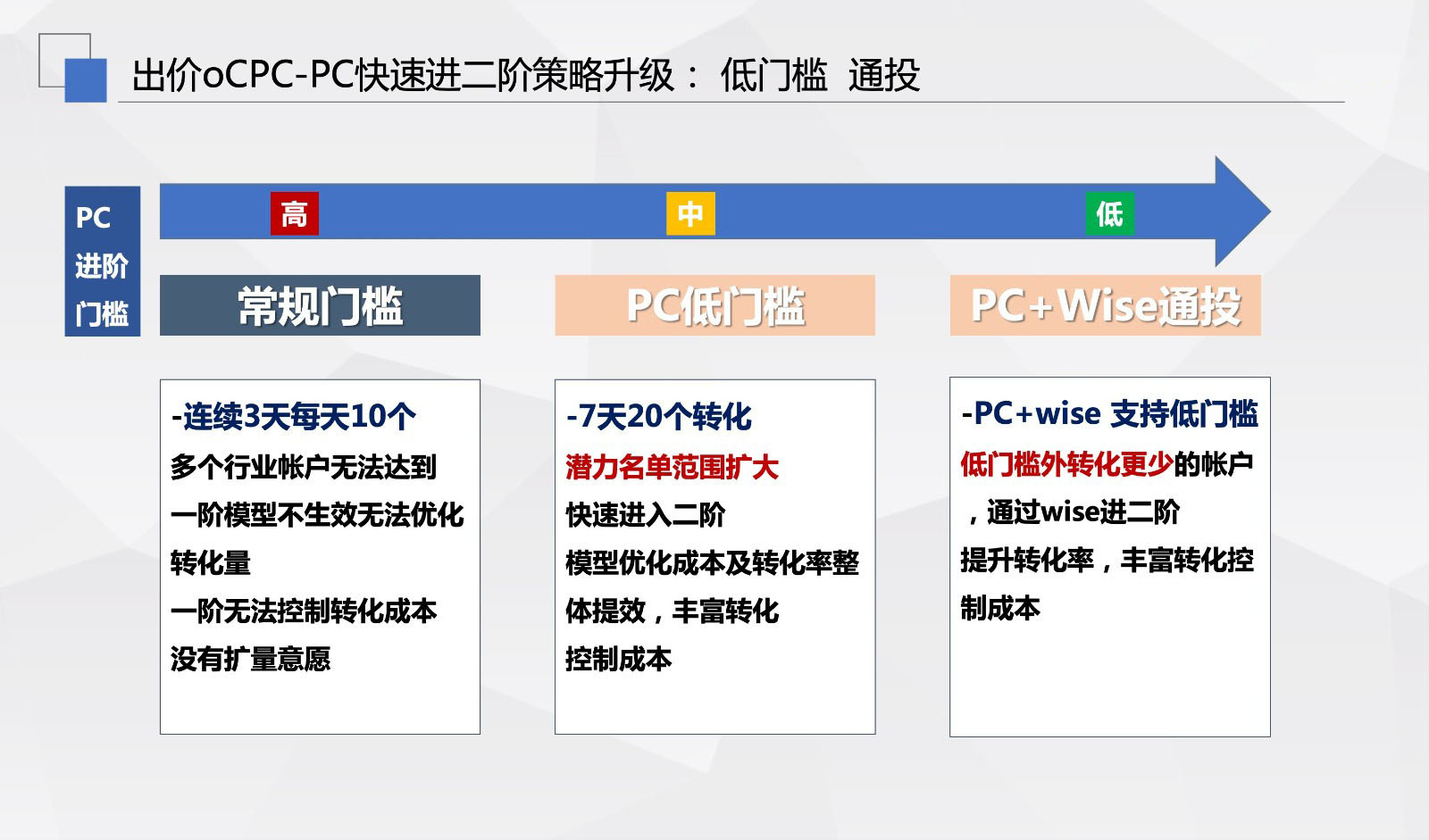 百度搜索新增3大资源位、创新大卡样式，快速解锁