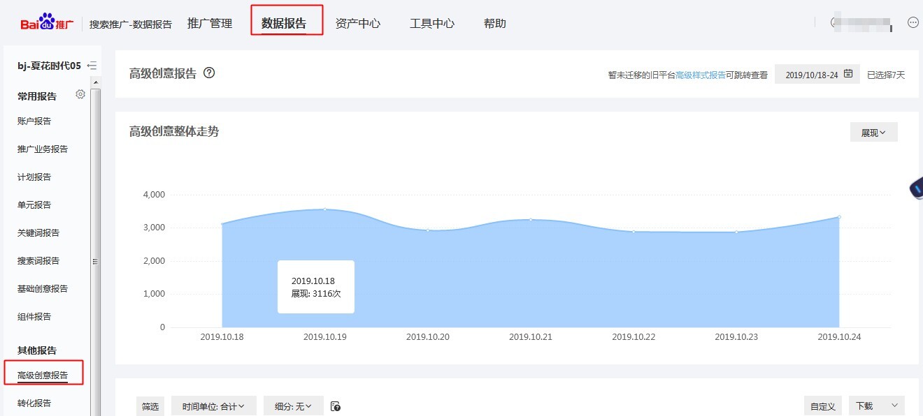 花式解读<高级创意数据报告>，看不懂你来找我！