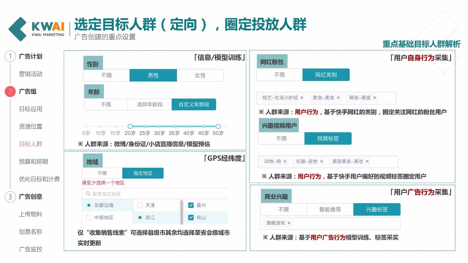 快手信息流广告全解析，广告投放优化参考！