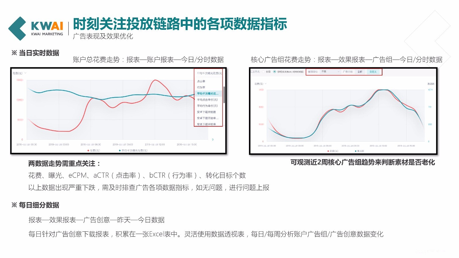 快手信息流广告全解析，广告投放优化参考！