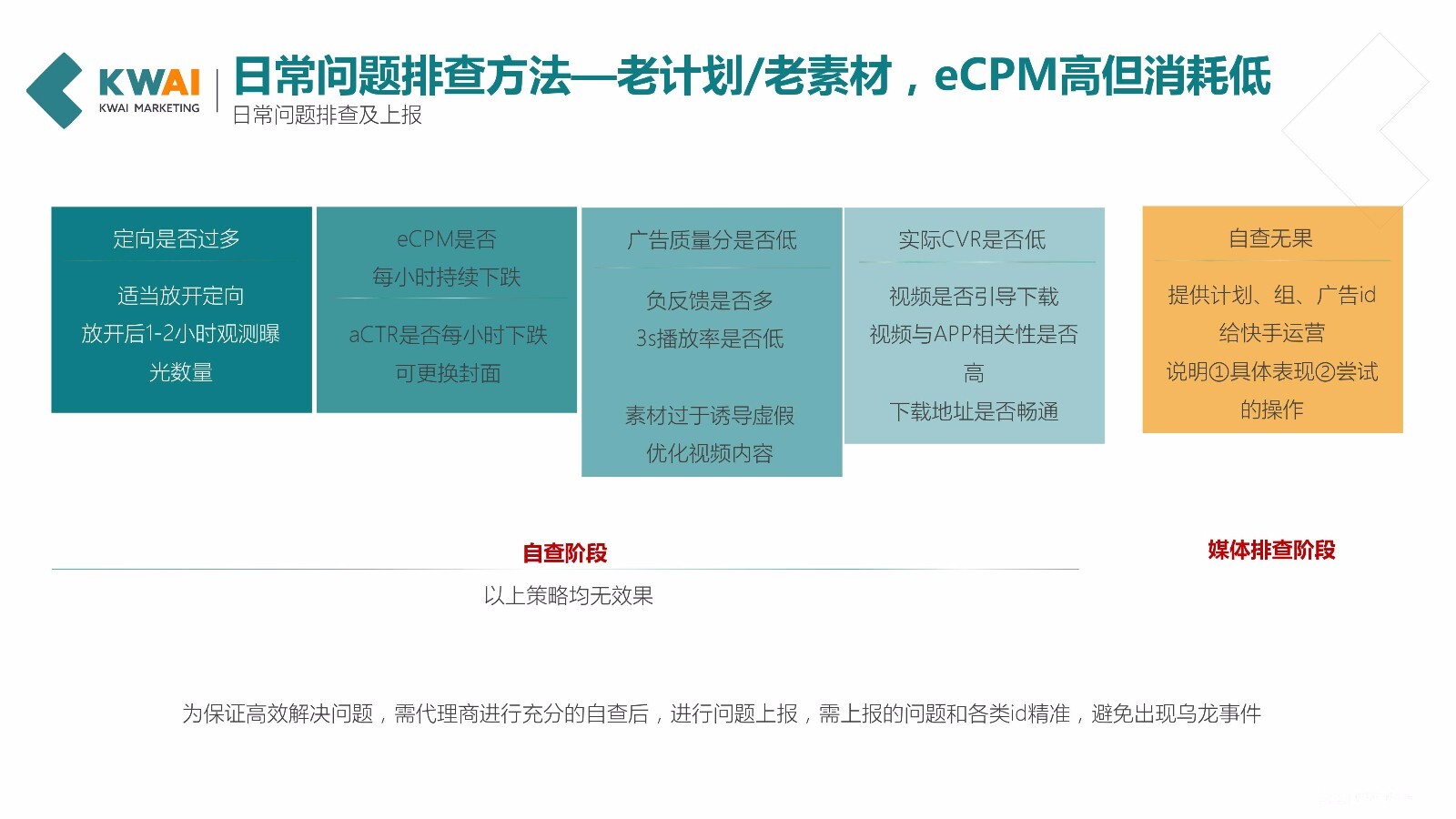 快手信息流广告全解析，广告投放优化参考