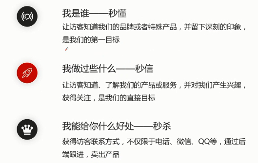 信息流推广优质页面需要具备哪些条件?如何制作出优质页面?