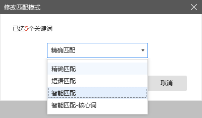 关键词不好管理？那是因为你没有掌握这个方法