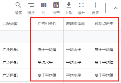 同是做ocpc，为何你的不起量+无效果？5千字经验总结