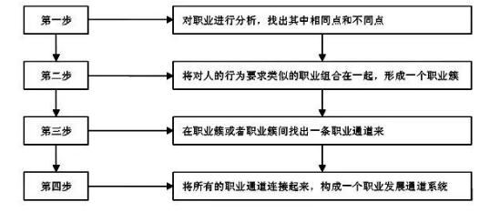 小鹿推广,竞价软件,SEM营销