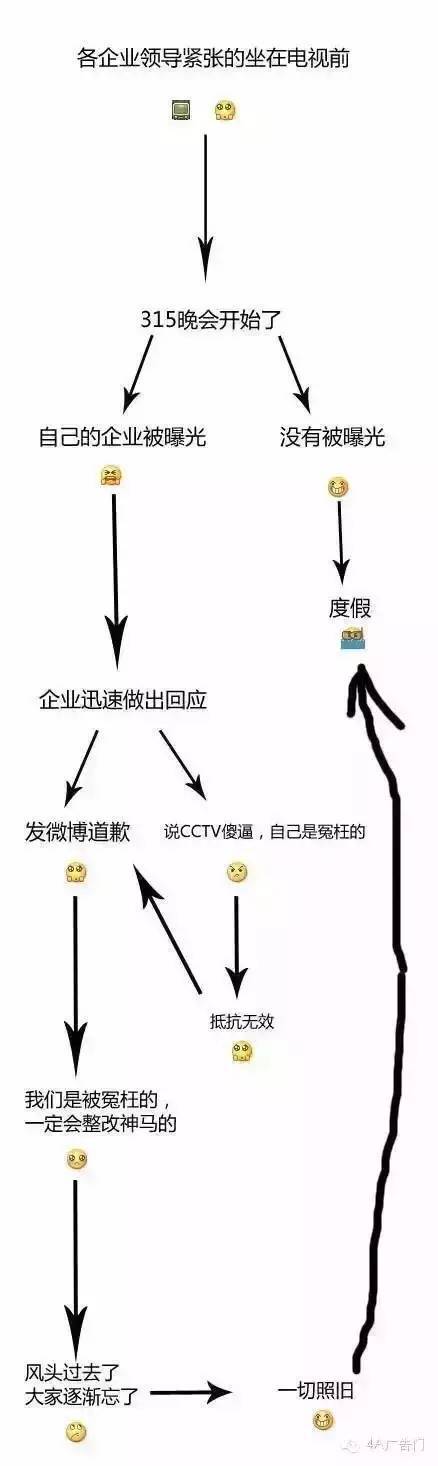小鹿推广,竞价软件,SEM营销