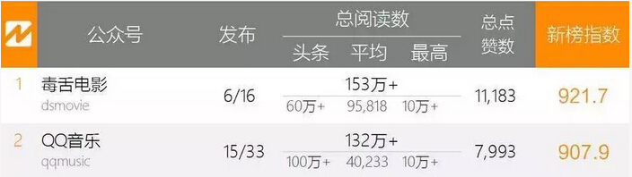 小鹿推广,竞价软件,SEM营销