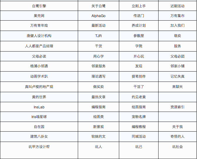 小鹿推广,竞价软件,SEM营销