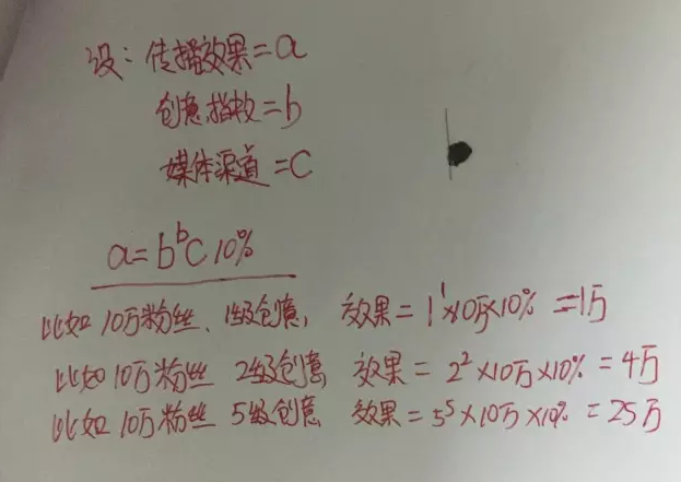 小鹿推广,竞价软件,SEM营销