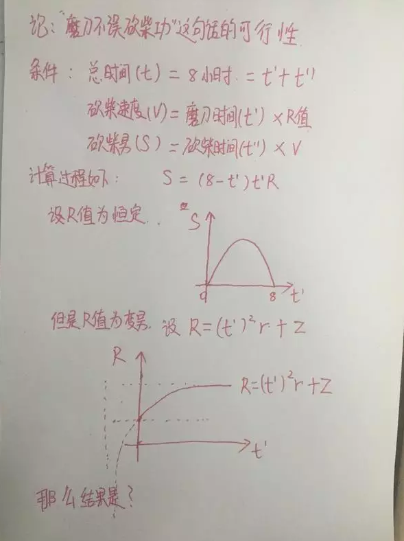 小鹿推广,竞价软件,SEM营销