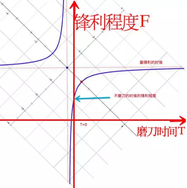 小鹿推广,竞价软件,SEM营销