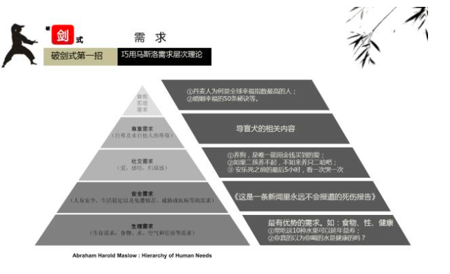 小鹿推广,竞价软件,SEM营销