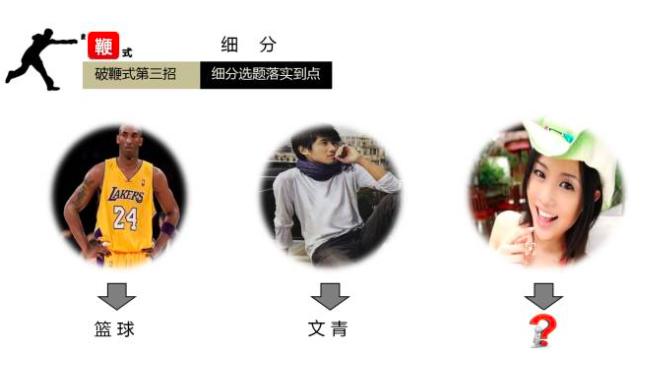 小鹿推广,竞价软件,SEM营销