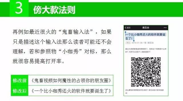小鹿推广,竞价软件,SEM营销