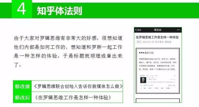 小鹿推广,竞价软件,SEM营销