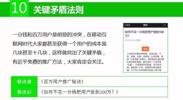 小鹿推广,竞价软件,SEM营销