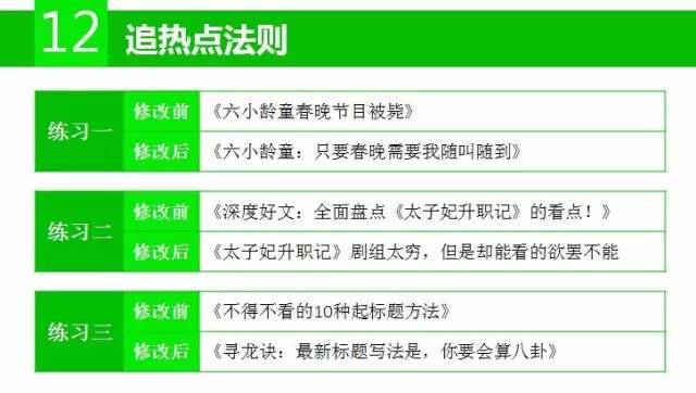 小鹿推广,竞价软件,SEM营销