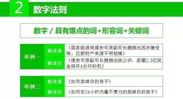 小鹿推广,竞价软件,SEM营销