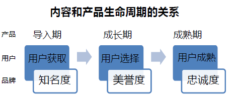 小鹿推广,竞价软件,SEM营销