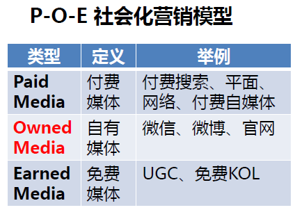 小鹿推广,竞价软件,SEM营销