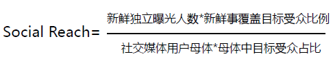小鹿推广,竞价软件,SEM营销