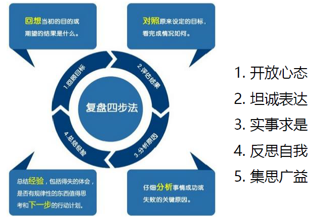 小鹿推广,竞价软件,SEM营销